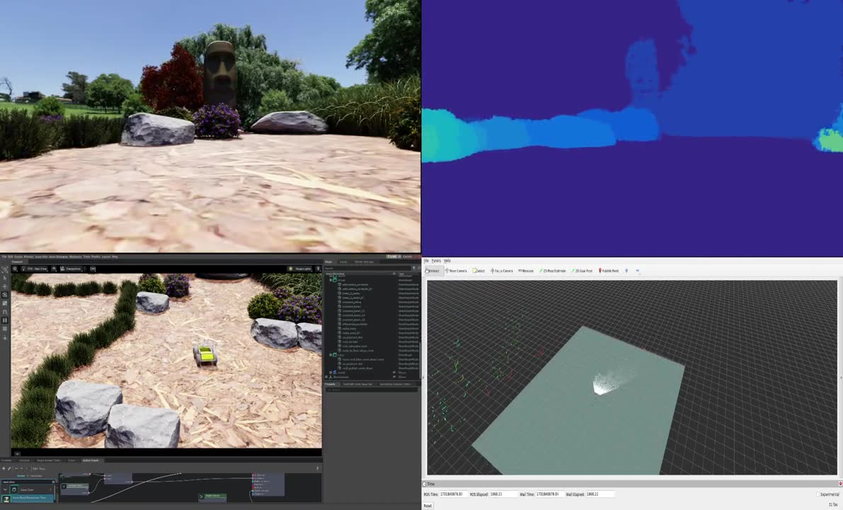 Isaac Bi3D Freespace Segmentation on HPC and Hardware